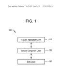 Systems And Methods For Providing Healthcare Asset Intelligence Using Service-Oriented Architecture And Service-Oriented Computing diagram and image