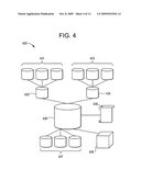 Systems And Methods For Providing Healthcare Asset Intelligence Using Service-Oriented Architecture And Service-Oriented Computing diagram and image