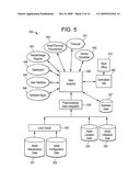 Systems And Methods For Providing Healthcare Asset Intelligence Using Service-Oriented Architecture And Service-Oriented Computing diagram and image