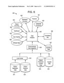 Systems And Methods For Providing Healthcare Asset Intelligence Using Service-Oriented Architecture And Service-Oriented Computing diagram and image