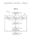 Systems And Methods For Providing Healthcare Asset Intelligence Using Service-Oriented Architecture And Service-Oriented Computing diagram and image
