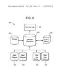 Systems And Methods For Providing Healthcare Asset Intelligence Using Service-Oriented Architecture And Service-Oriented Computing diagram and image