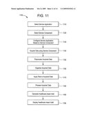 Systems And Methods For Providing Healthcare Asset Intelligence Using Service-Oriented Architecture And Service-Oriented Computing diagram and image