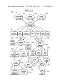 Systems And Methods For Providing Healthcare Asset Intelligence Using Service-Oriented Architecture And Service-Oriented Computing diagram and image