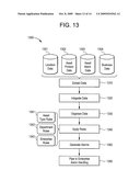 Systems And Methods For Providing Healthcare Asset Intelligence Using Service-Oriented Architecture And Service-Oriented Computing diagram and image