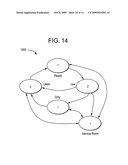 Systems And Methods For Providing Healthcare Asset Intelligence Using Service-Oriented Architecture And Service-Oriented Computing diagram and image