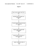 SYSTEM AND METHOD FOR PROVIDING HEALTH CARE SERVICES USING SMART HEALTH CARDS diagram and image