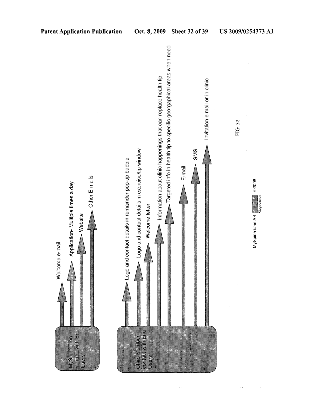 METHODS AND APPARATUS FOR COMMUNICATING WITH CHIROPRACTIC PATIENTS - diagram, schematic, and image 33