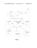 SYSTEM AND METHODS FOR AUTOMATED HEALTHCARE PATIENT RECORD SEARCH, EXTRACTION, AND CREATION diagram and image