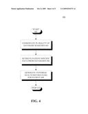 SYSTEM AND METHODS FOR AUTOMATED HEALTHCARE PATIENT RECORD SEARCH, EXTRACTION, AND CREATION diagram and image