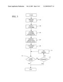 SYSTEM AND METHOD FOR PHARMACY ADMINISTRATION diagram and image