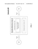 INNOVATION MARKET diagram and image