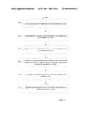 COMMUNICATION WORKSPACE diagram and image