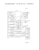 COMMUNICATION WORKSPACE diagram and image