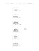 SYSTEMS AND METHODS FOR OPTIMIZING MARKET SELECTION FOR ENTITY OPERATIONS LOCATION diagram and image