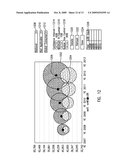 SYSTEMS AND METHODS FOR OPTIMIZING MARKET SELECTION FOR ENTITY OPERATIONS LOCATION diagram and image