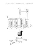 METHOD FOR ACCESSING VETERINARY HEALTH CARE INFORMATION AND FINANCING VETERINARY HEALTH CARE SERVICES diagram and image