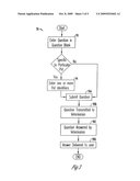 METHOD FOR ACCESSING VETERINARY HEALTH CARE INFORMATION AND FINANCING VETERINARY HEALTH CARE SERVICES diagram and image