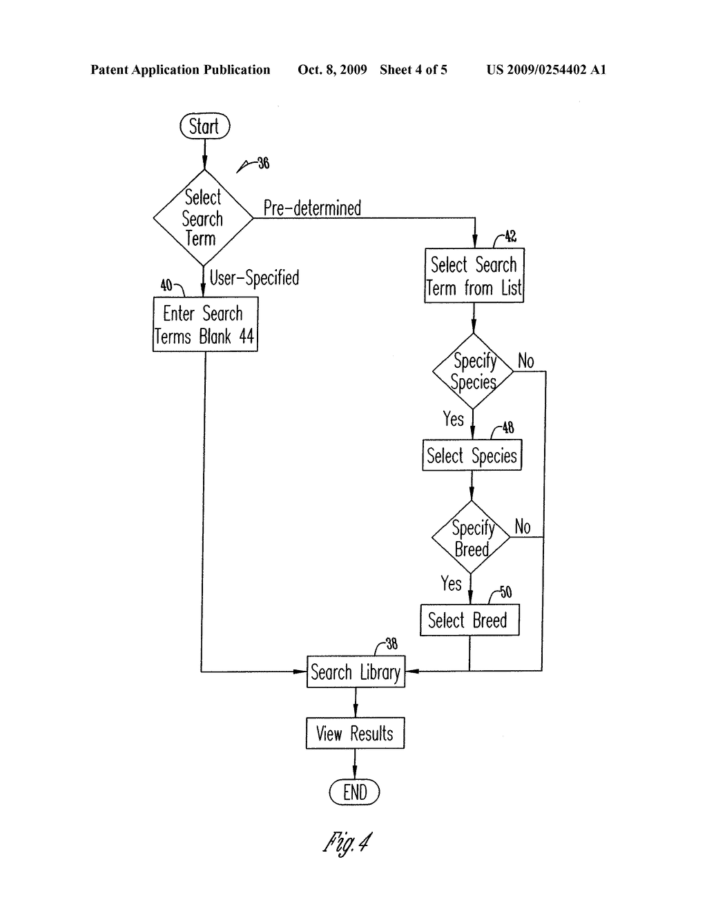 METHOD FOR ACCESSING VETERINARY HEALTH CARE INFORMATION AND FINANCING VETERINARY HEALTH CARE SERVICES - diagram, schematic, and image 05