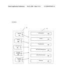 Line maintenance manager diagram and image