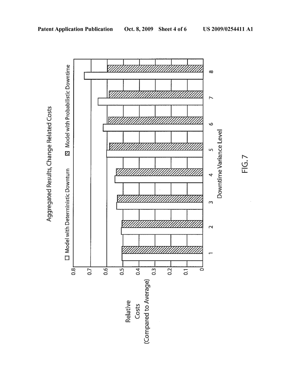 SYSTEM AND METHOD FOR AUTOMATED DECISION SUPPORT FOR SERVICE TRANSITION MANAGEMENT - diagram, schematic, and image 05