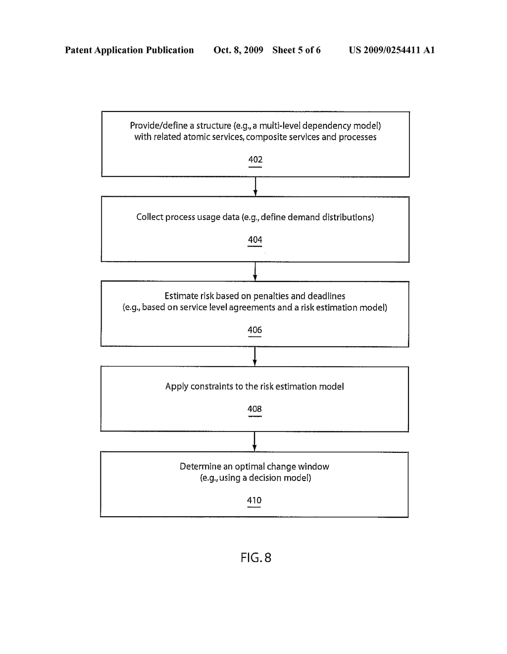 SYSTEM AND METHOD FOR AUTOMATED DECISION SUPPORT FOR SERVICE TRANSITION MANAGEMENT - diagram, schematic, and image 06