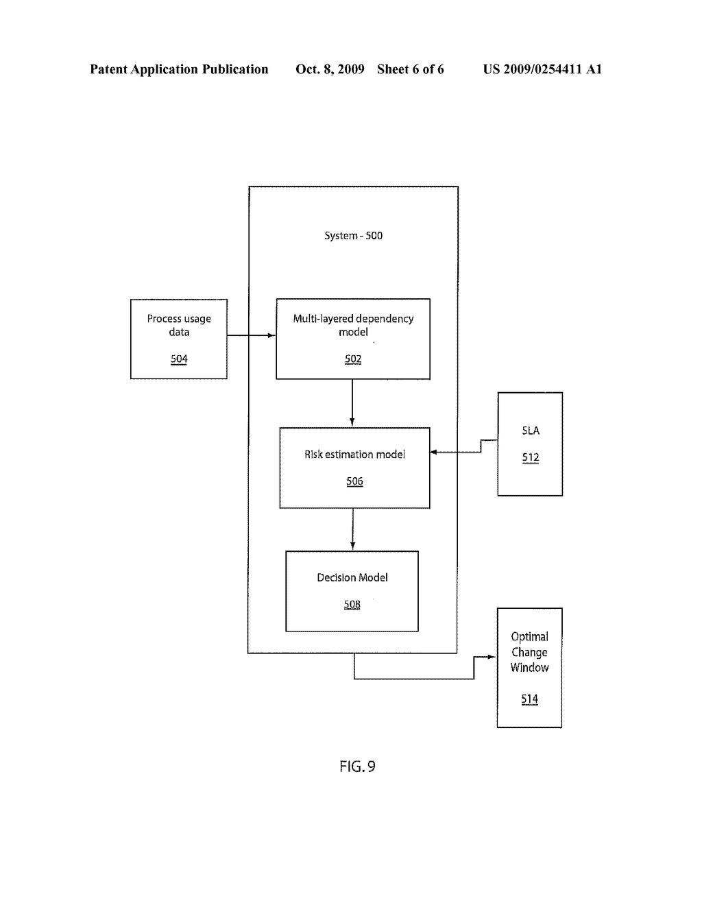 SYSTEM AND METHOD FOR AUTOMATED DECISION SUPPORT FOR SERVICE TRANSITION MANAGEMENT - diagram, schematic, and image 07