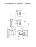 Methods and systems using targeted advertising diagram and image