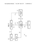 Methods and systems using targeted advertising diagram and image