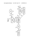 Methods and systems using targeted advertising diagram and image