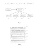 METHOD AND SYSTEM FOR IMPROVING NETWORK INFORMATION RESOURCE DISTRIBUTION diagram and image