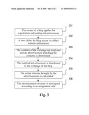 METHOD AND SYSTEM FOR IMPROVING NETWORK INFORMATION RESOURCE DISTRIBUTION diagram and image