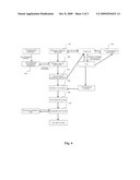 METHOD AND SYSTEM FOR IMPROVING NETWORK INFORMATION RESOURCE DISTRIBUTION diagram and image