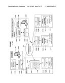 System, Program Product, And Associated Methods To Autodraw For Micro-Credit Attached To A Prepaid Card diagram and image