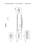 System, Program Product, And Associated Methods To Autodraw For Micro-Credit Attached To A Prepaid Card diagram and image