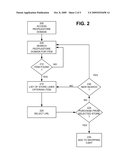 System and Method for Creating a Shared Electronic Shopping Environment diagram and image