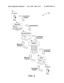 METHODS AND SYSTEMS FOR MANAGING CO-BRAND PROPRIETARY FINANCIAL TRANSACTION PROCESSING diagram and image