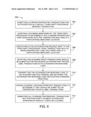 METHODS AND SYSTEMS FOR MANAGING CO-BRAND PROPRIETARY FINANCIAL TRANSACTION PROCESSING diagram and image