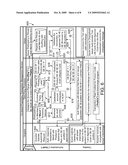 METHODS AND SYSTEMS FOR MANAGING CO-BRAND PROPRIETARY FINANCIAL TRANSACTION PROCESSING diagram and image