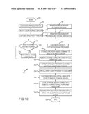 ON-DEMAND VIRTUAL STORAGE CAPACITY diagram and image