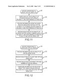 ON-DEMAND VIRTUAL STORAGE CAPACITY diagram and image