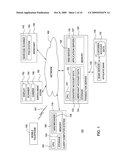 TRANSACTION SERVER CONFIGURED TO AUTHORIZE PAYMENT TRANSACTIONS USING MOBILE TELEPHONE DEVICES diagram and image