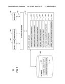 TRANSACTION SERVER CONFIGURED TO AUTHORIZE PAYMENT TRANSACTIONS USING MOBILE TELEPHONE DEVICES diagram and image