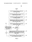 TRANSACTION SERVER CONFIGURED TO AUTHORIZE PAYMENT TRANSACTIONS USING MOBILE TELEPHONE DEVICES diagram and image