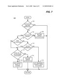 TIME-BASED LICENSES diagram and image