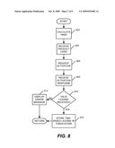 TIME-BASED LICENSES diagram and image