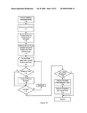 APPARATUSES, METHODS AND SYSTEMS FOR A PERIODIC AUCTION RESET SECURITIES OPTIMIZATION ENGINE diagram and image