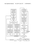 APPARATUSES, METHODS AND SYSTEMS FOR A PERIODIC AUCTION RESET SECURITIES OPTIMIZATION ENGINE diagram and image