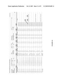 APPARATUSES, METHODS AND SYSTEMS FOR A PERIODIC AUCTION RESET SECURITIES OPTIMIZATION ENGINE diagram and image