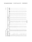 APPARATUSES, METHODS AND SYSTEMS FOR A PERIODIC AUCTION RESET SECURITIES OPTIMIZATION ENGINE diagram and image